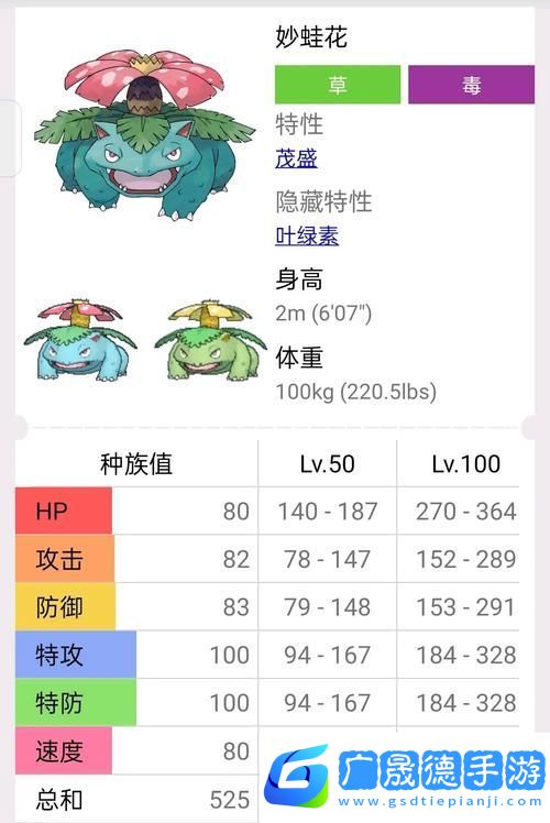 寶可夢大探險