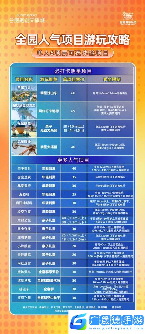 我的勇者七彩甜甜圈
