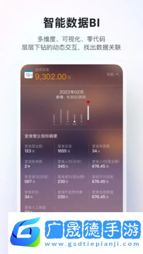 二維火掌柜