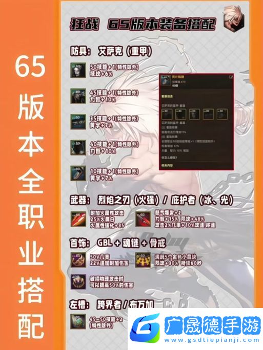 DNF110版本職業強度大揭秘