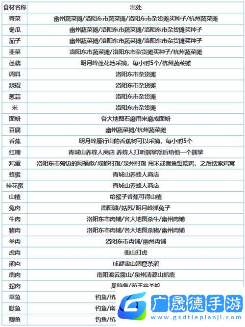 煙雨江湖