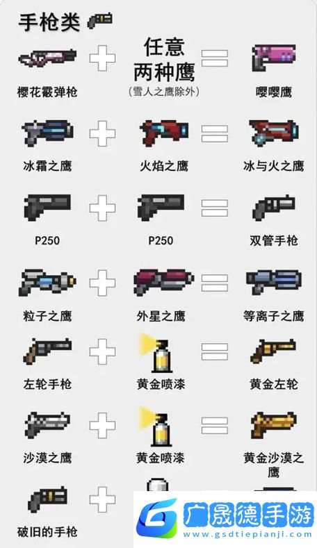 元氣騎士快遞員角色獲取全攻略