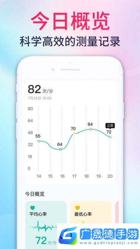 心率測量寶