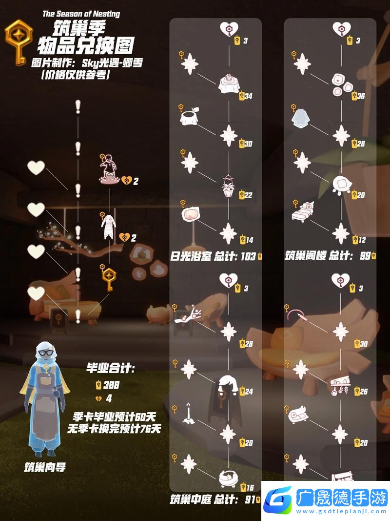 光遇代氪迷霧重重