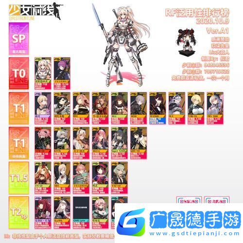 少女前線好感度系統全解析與FAQ熱點