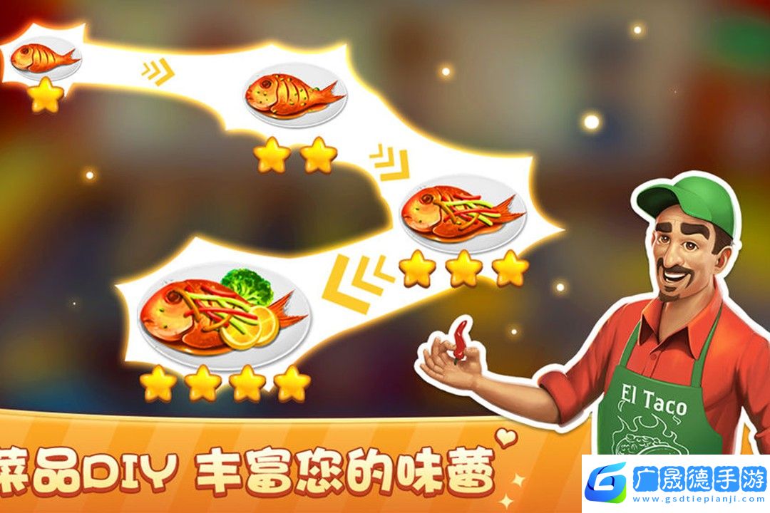 模擬餐廳