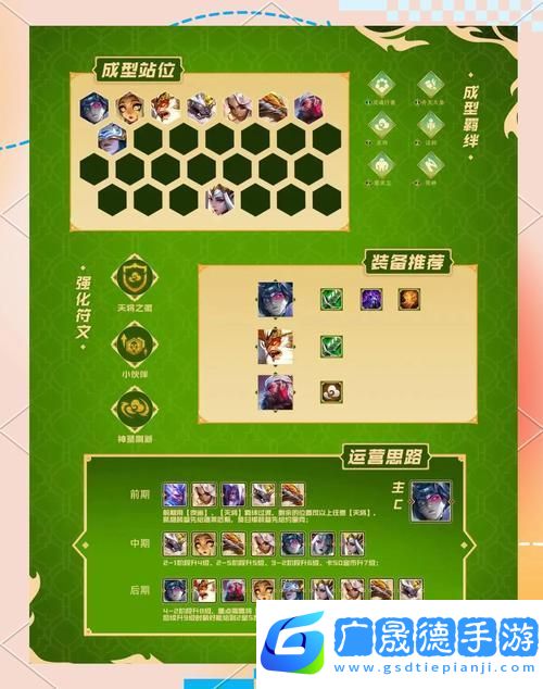 金鏟鏟之戰