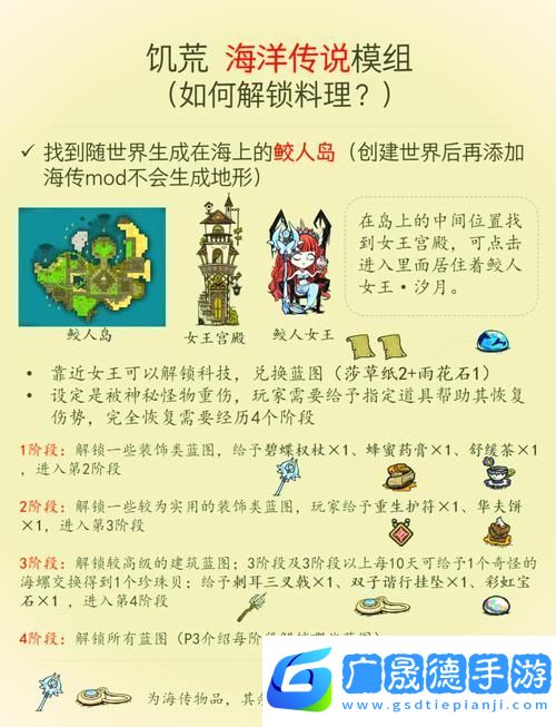 饑荒鱗片箱