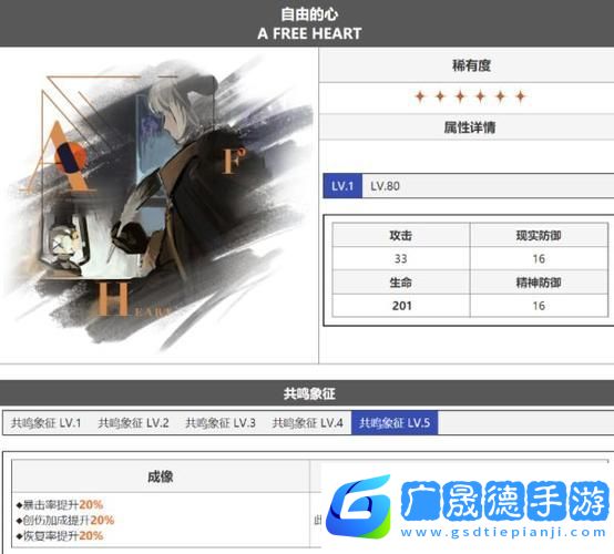 重返未來之旅