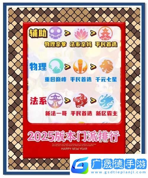 夢幻西游手游69級頂尖門派深度剖析