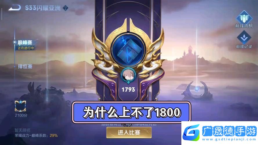 王者榮耀巔峰賽