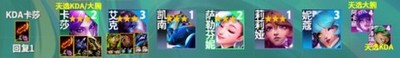 云頂之弈s10上分陣容推薦