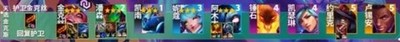 云頂之弈s10上分陣容推薦