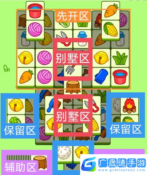 羊了個羊11.15關卡攻略