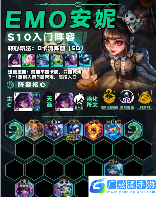 金鏟鏟之戰EMO安妮陣容推薦