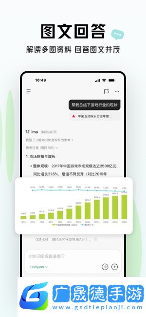 騰訊ima