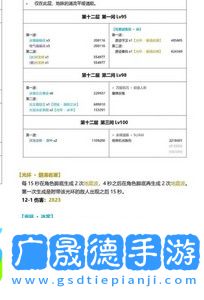 原神疑似新深淵buff爆料新夜叉迎來首曝