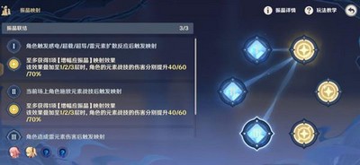 原神激發的推論怎么打激發的推論打法思路分享