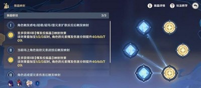 原神激發的推論怎么打激發的推論打法思路分享