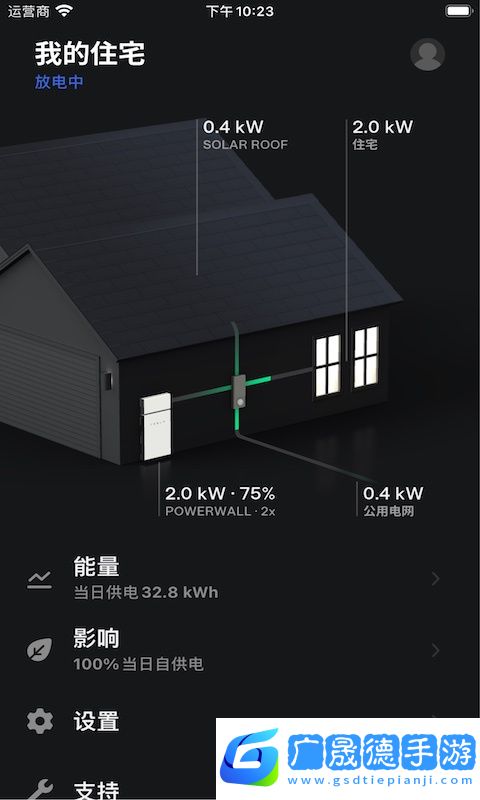 Tesla蘋果版