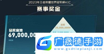 王者榮耀2023KIC獎金是多少