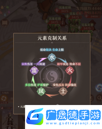 鑄仙之境新手戰斗怎么打