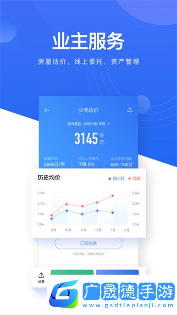 貝殼找房