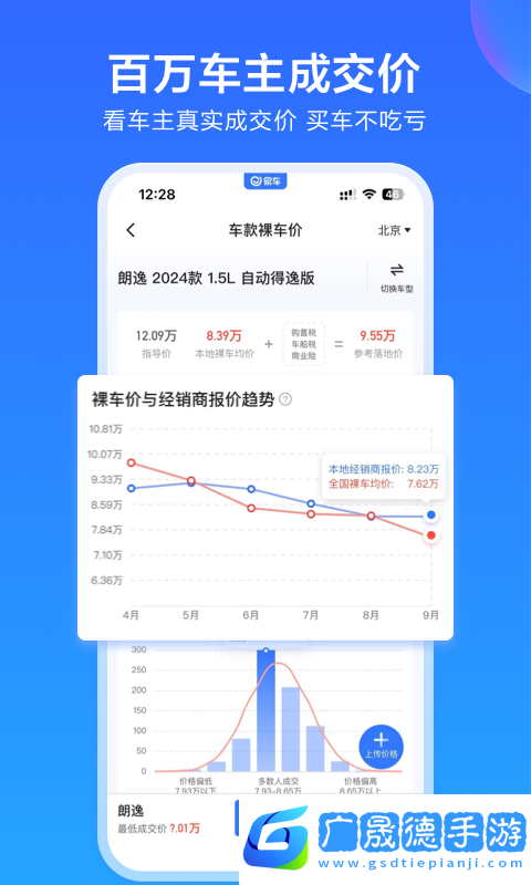 易車汽車之家