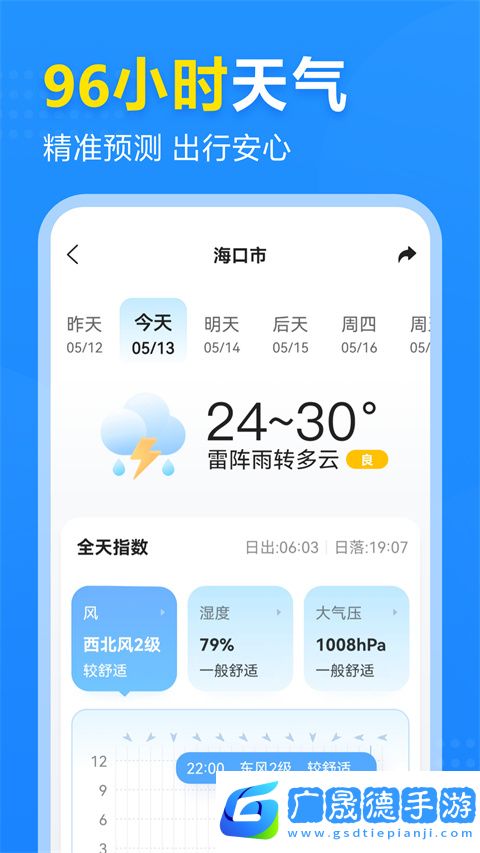 2345天氣王官方正版