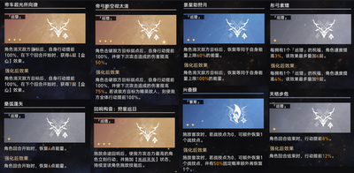 崩壞星穹鐵道無盡位面無盡膨脹碎餌位面是什么